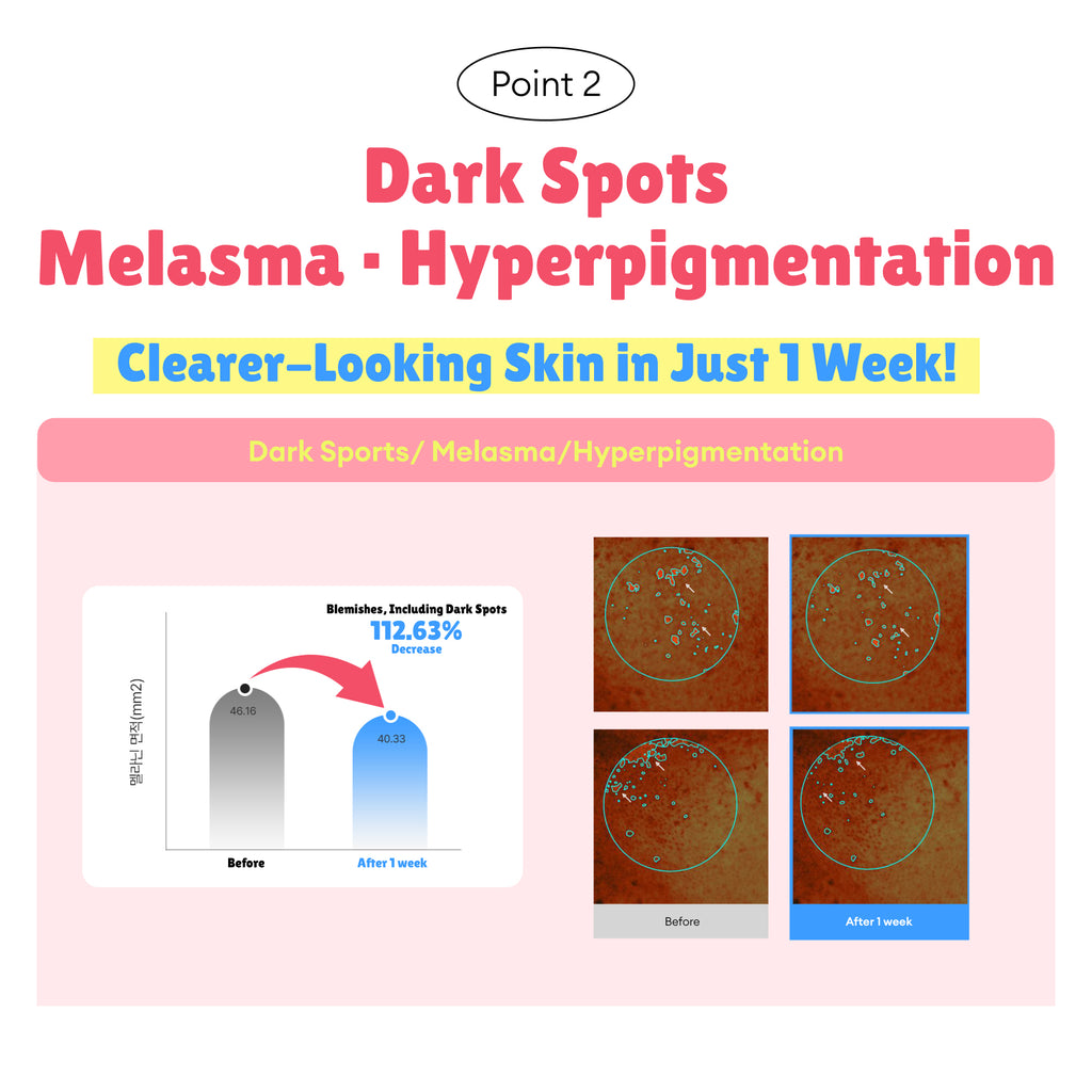 TENZERO PINK HYALURONIC ACID NIACINAMIDE SERUM HEART PAD