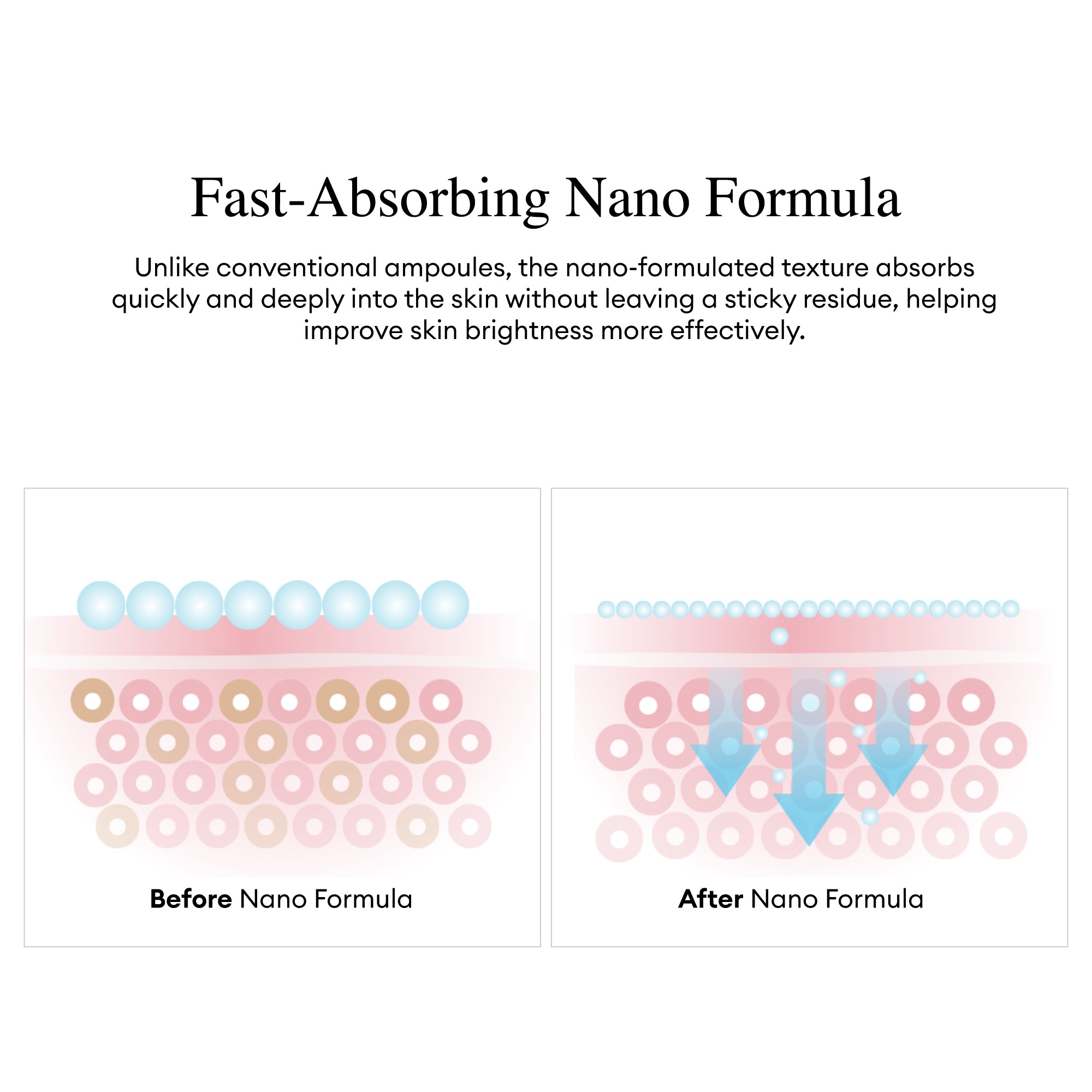 TENZERO EXPERT CHEMICAL AMPOULE CICAPANTHEOM